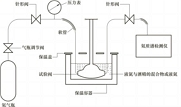 低溫閥門的檢驗(yàn)與試驗(yàn)