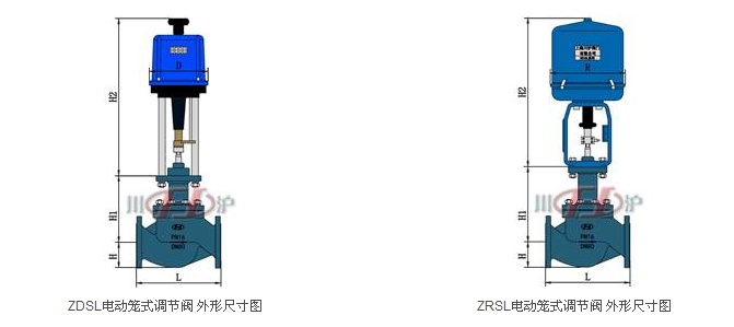 電動(dòng)籠式調(diào)節(jié)閥結(jié)構(gòu)圖