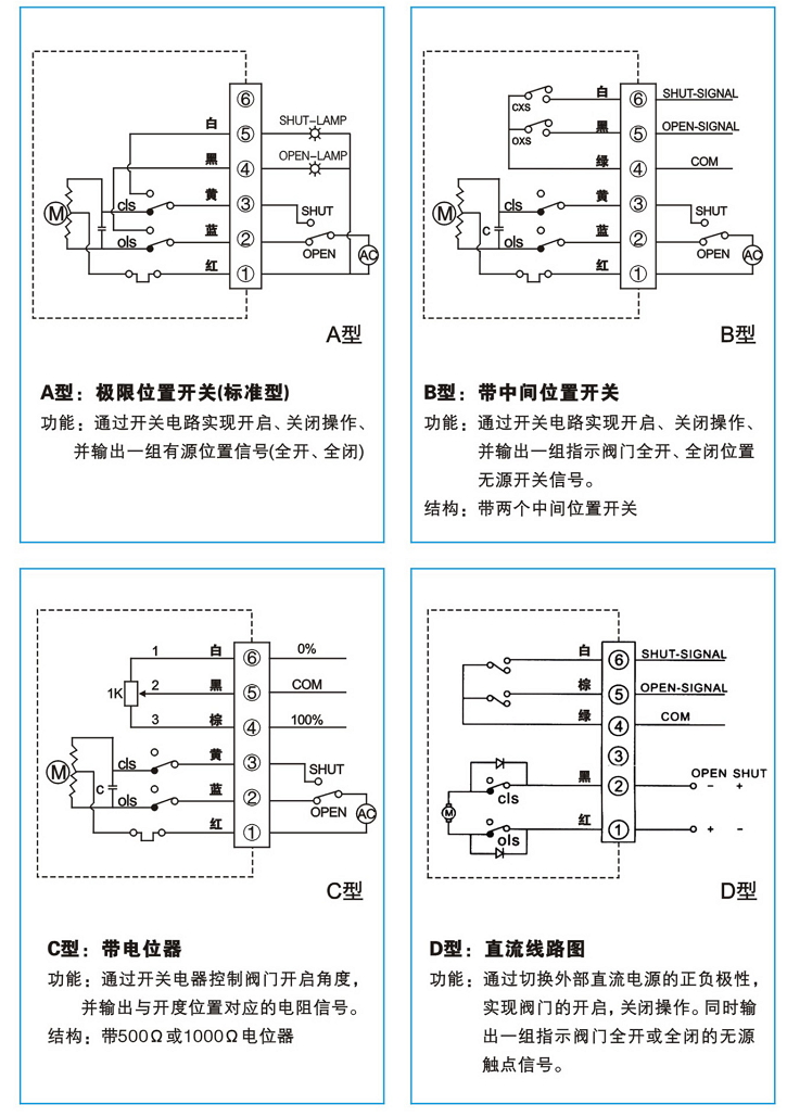 CH電動(dòng)執(zhí)行器接線圖