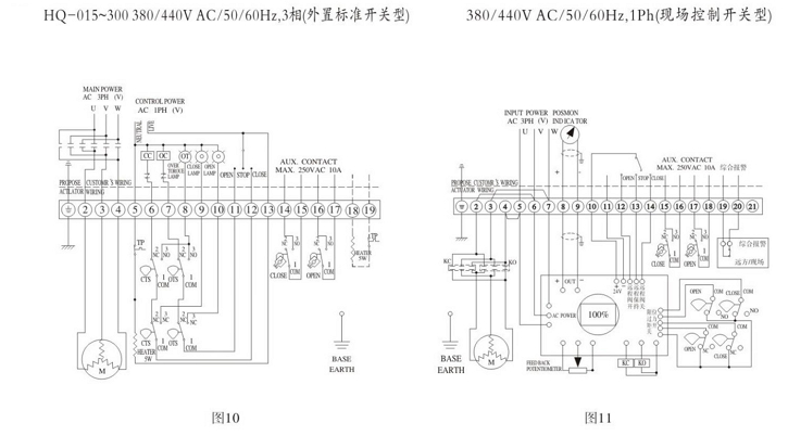 HQ防爆電動(dòng)執(zhí)行器接線圖