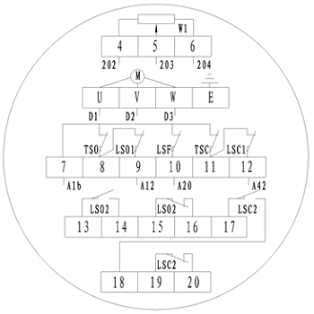 Z型多回轉(zhuǎn)電動(dòng)執(zhí)行器接線圖