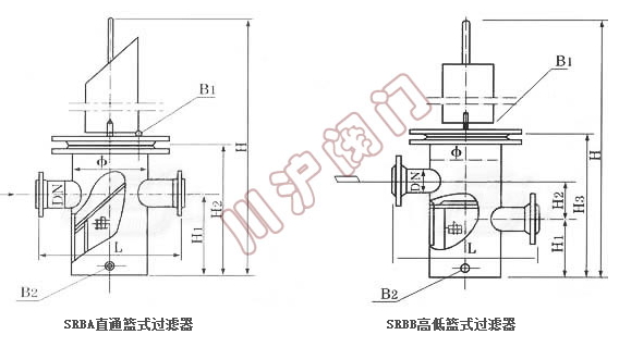 SRB_藍(lán)式過濾器_結(jié)構(gòu)圖_上海閥門廠