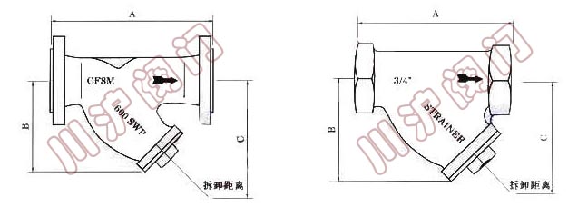 GL41H_美標(biāo)過濾器_結(jié)構(gòu)圖_上海閥門廠