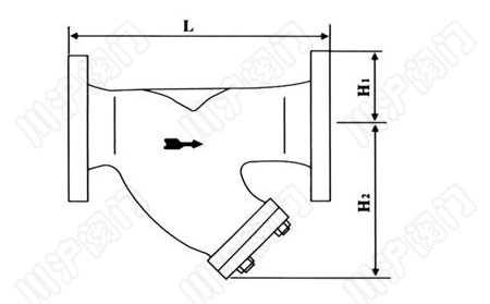 GL41H_Y型過濾器_結(jié)構(gòu)圖_上海閥門廠