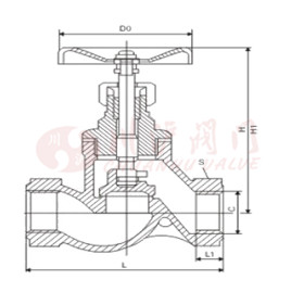 內(nèi)螺紋截止閥結(jié)構(gòu)圖