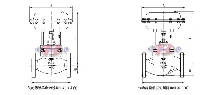 氣動(dòng)薄膜切斷閥結(jié)構(gòu)圖