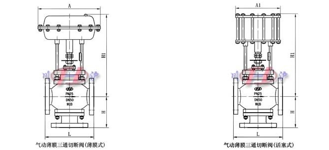 氣動三通切斷閥結(jié)構(gòu)圖