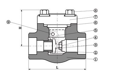 鍛鋼止回閥結(jié)構(gòu)和安裝尺寸