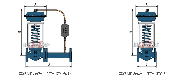 壓力調(diào)節(jié)閥帶冷凝罐結(jié)構(gòu)圖